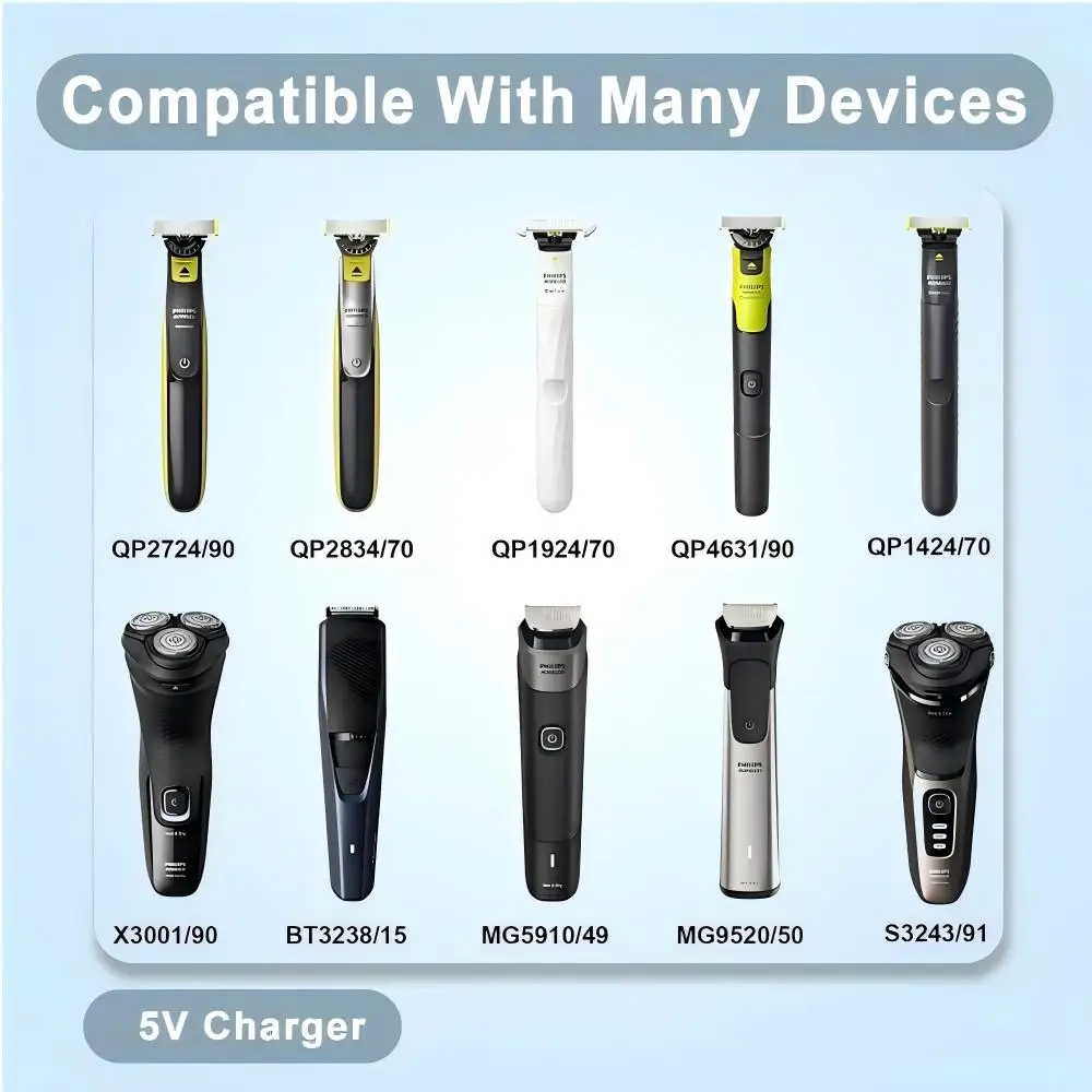 5V Type-C Shaver Adapter Charger Converter for Philips One Blade QP2724 QP2834 QP4530 Shaver with Charging Indicator
