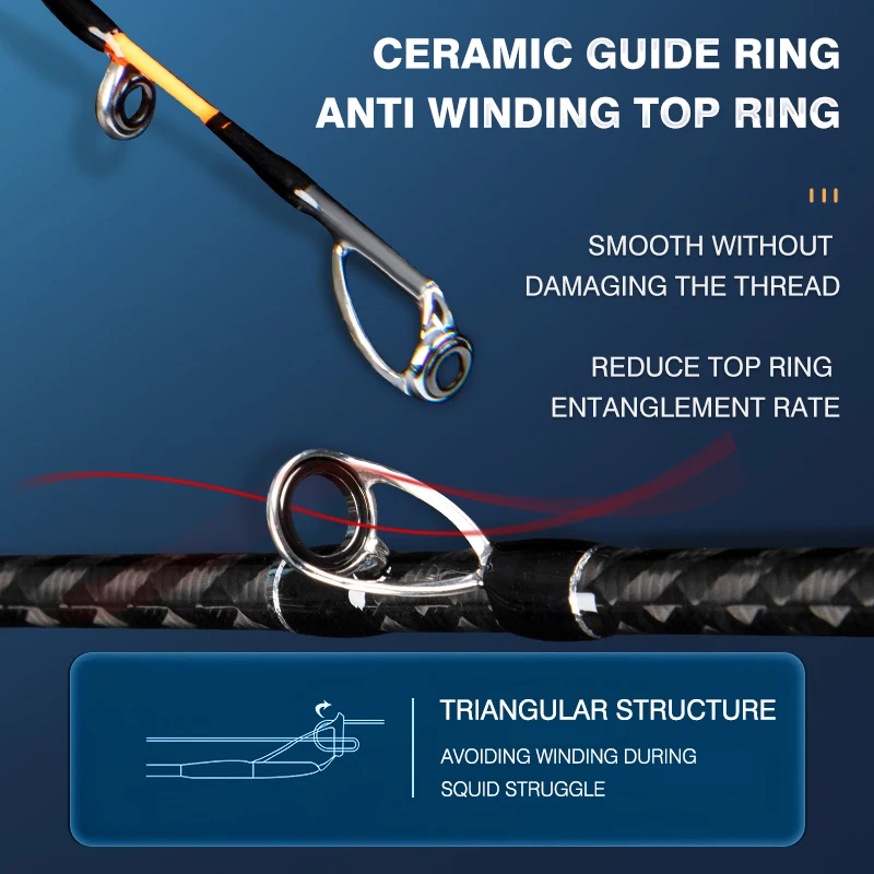 Fishing Rods ROLLFISH Titanium Tip Octopus Squid Cuttle Fishing Rod 1.75M/5.74FT Action 8：2 Carbon Fiber Casting Saltwater Boat Jigging Rod