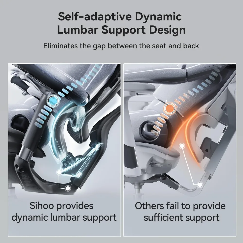 Doro C300 Pro Ergonomic Office Chair with Ultra-Soft 6D Armrests, Dynamic Lumbar Support, Seat Depth Adjustment and Adjustable 6