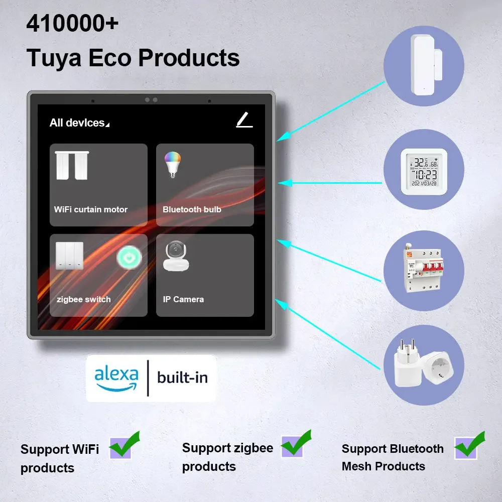 Tuya Control Panel Smart Home Control Panel Tuya Smart Panel Built-In Alexa Gate