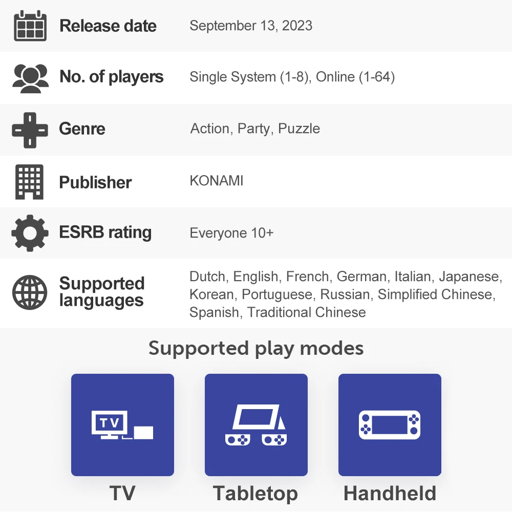 Korean Game Rating Board Rates Super Bomberman R for PS4