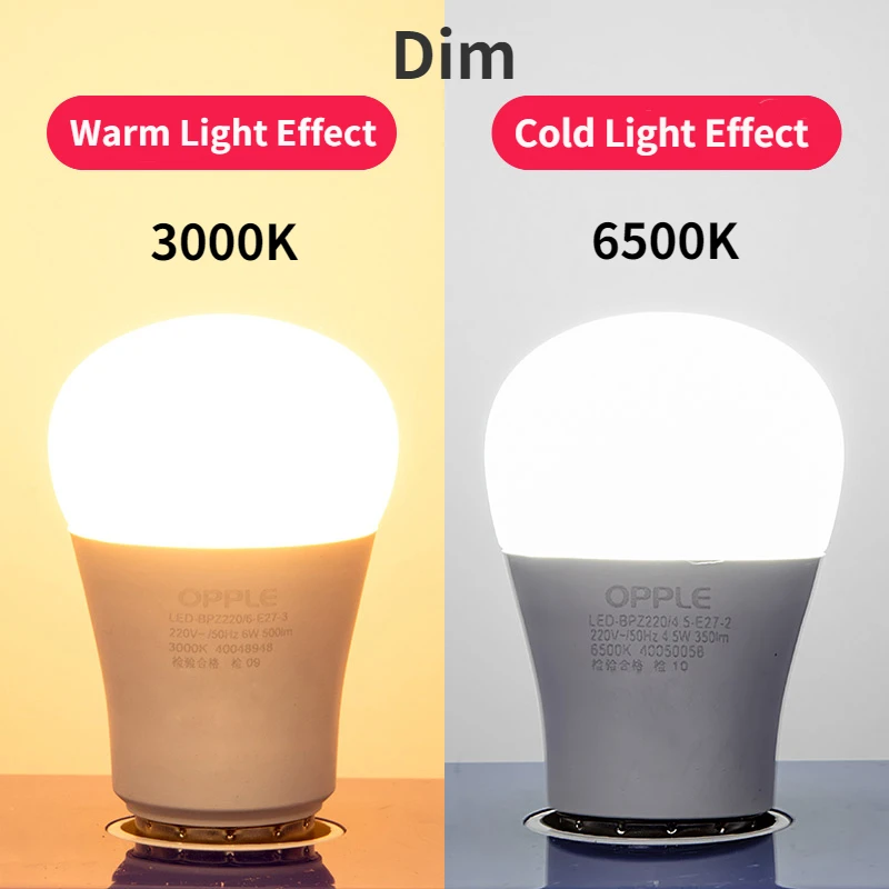 Рисунок 2 - Светодиодная лампа OPPLE с регулировкой яркости