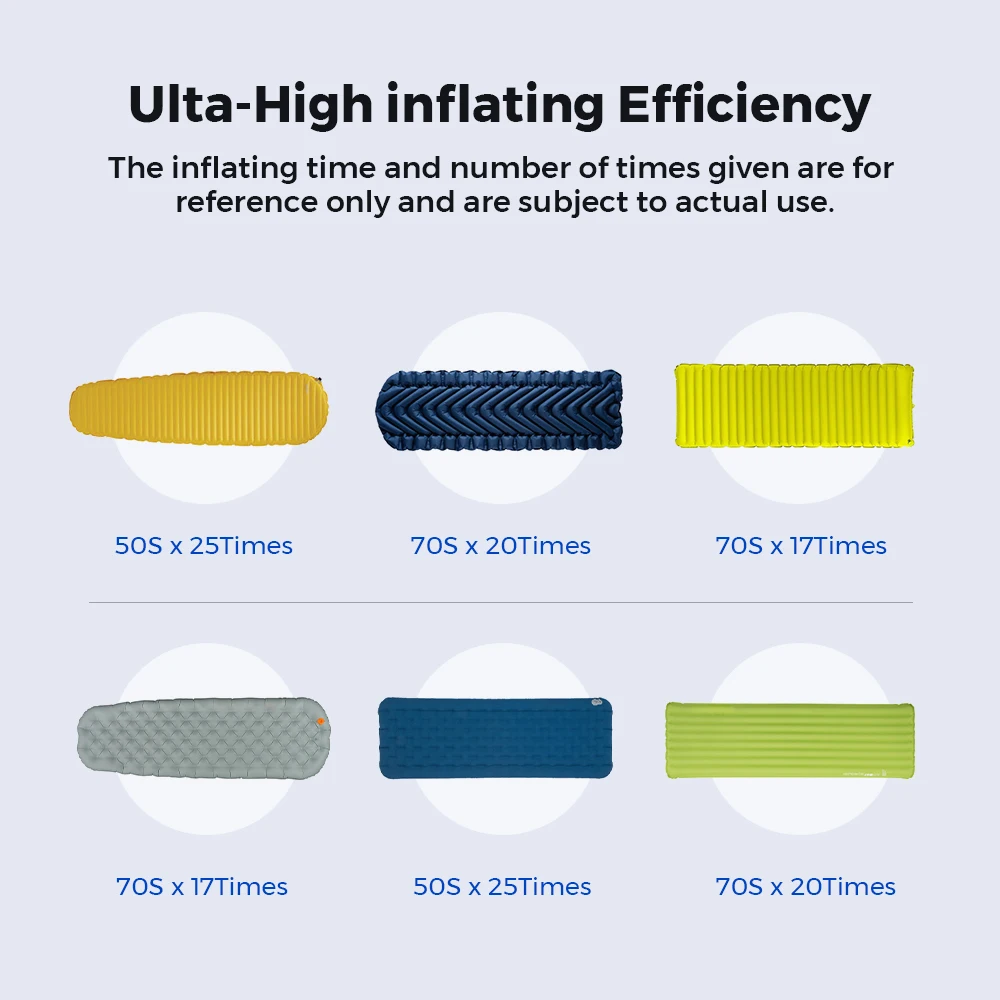 Рисунок 6 - Портативный воздушный насос FLEXTAILGEAR