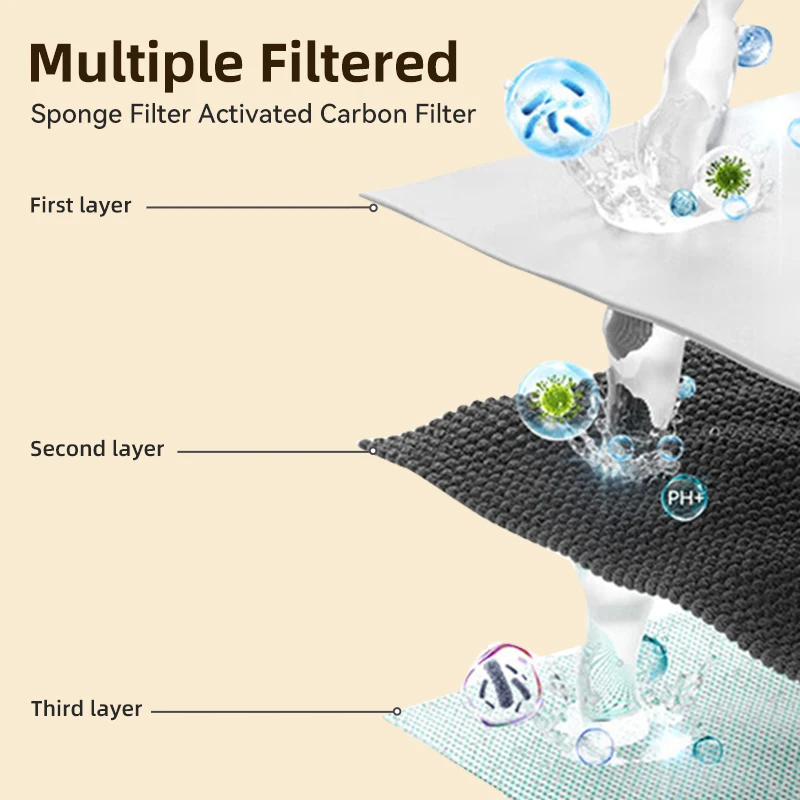 2.2L Cat Fountain Filter Replacements 4