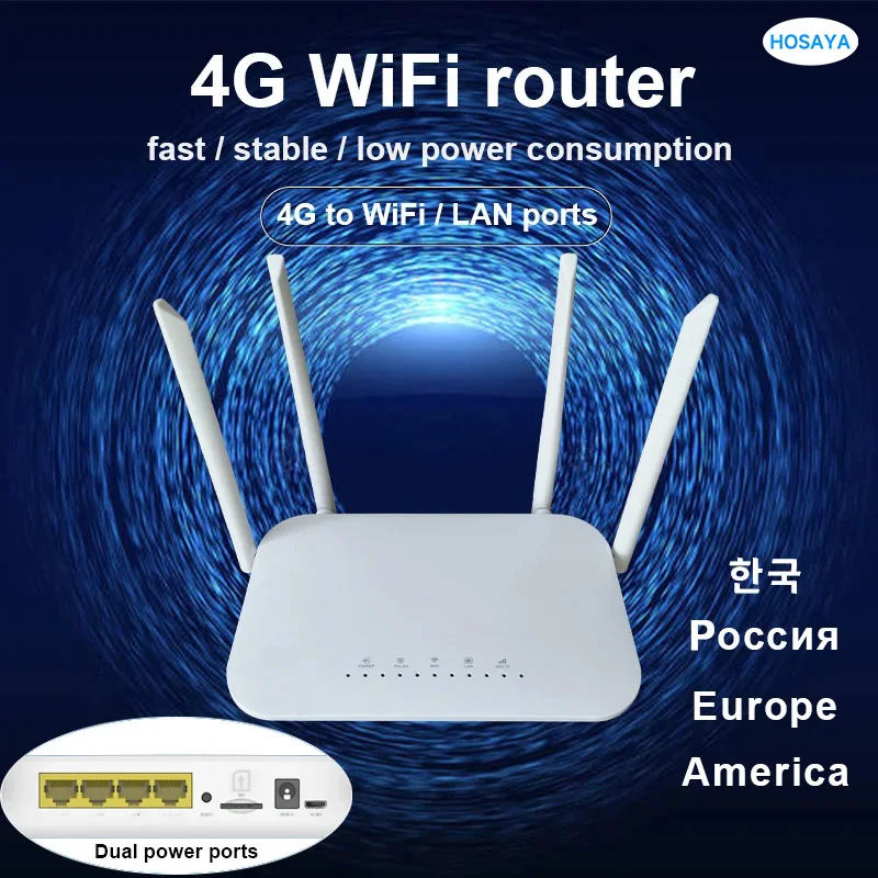 LTE-CPE-4G-wifi-router-SIM-card-Hotspot-CAT4-32-users-RJ45-WAN-LAN ...