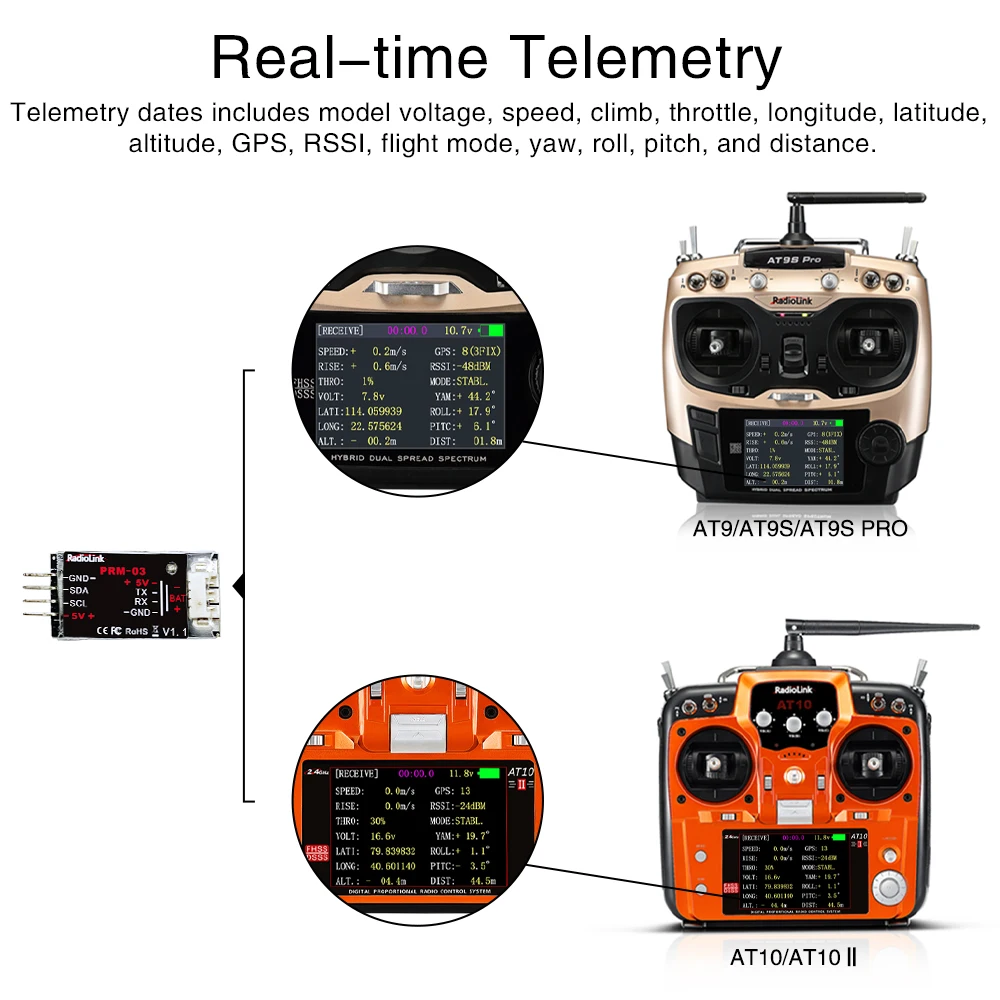 Module Télémétrie OSD PRM-03 Radiolink pour AT9S Pro AT10II