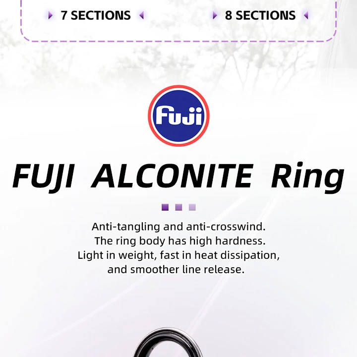 FISHINGFANS QINGXIU FUJI ALCONITE Guide UL ML Reise-Angelruten, tragbar, aus hochwertigem Carbon, flexibler AA-Korkgriff, 1-6g 7-14g 6-12lb – Detail 14