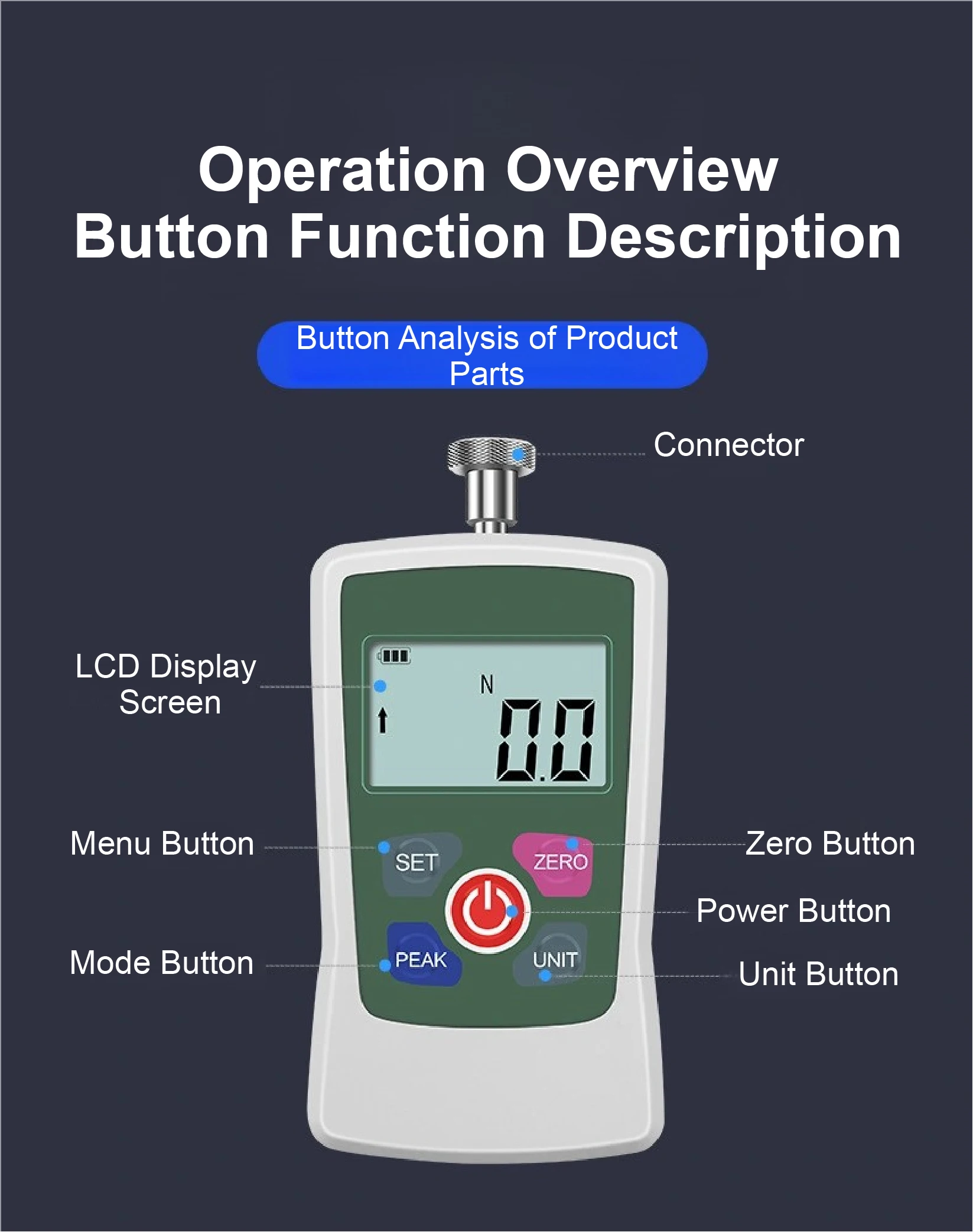 ZMF Mini Push Pull Force Gauge 10N 500N LCD Digital Force Meter N Kg Lb oz for C