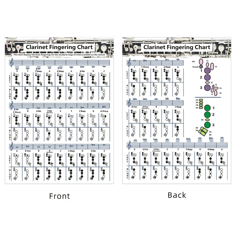 1PC Clarinet Chord Sheet Blackwind Chord Fingering Chart Fingering Practice Chart Copperplate Study Guide Tables