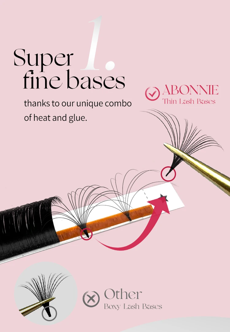 Description Picture 5 of itemAbonnie 0.03-0.10mm Easy Fan Lashes Mega Volume Fans Eyelash 8-25mm Automatic Flowering Fast Blooming Eyelash Makeup Cilios