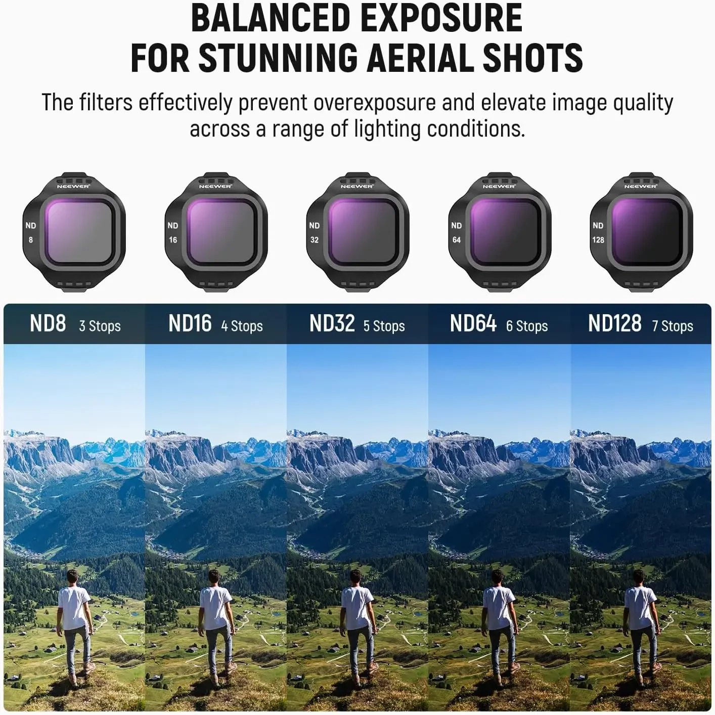 NEEWER CPL ND Filter Set For Mini 5 Pro,Circular Polarizing Polarizer Neutral D