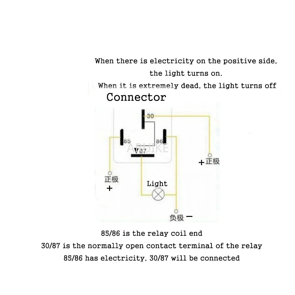 Relè Di Avviamento Auto 12V 100A 4 Pin Normalmente Aperto - Contattore Per Batteria, Caricabatterie E Controllo ON/OFF - 3