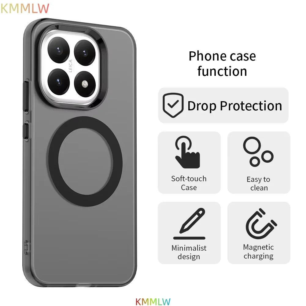 Candy Colors Transparent Magnetic Wireless Charging Case, Back Shell Coque