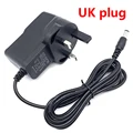 UK plug
