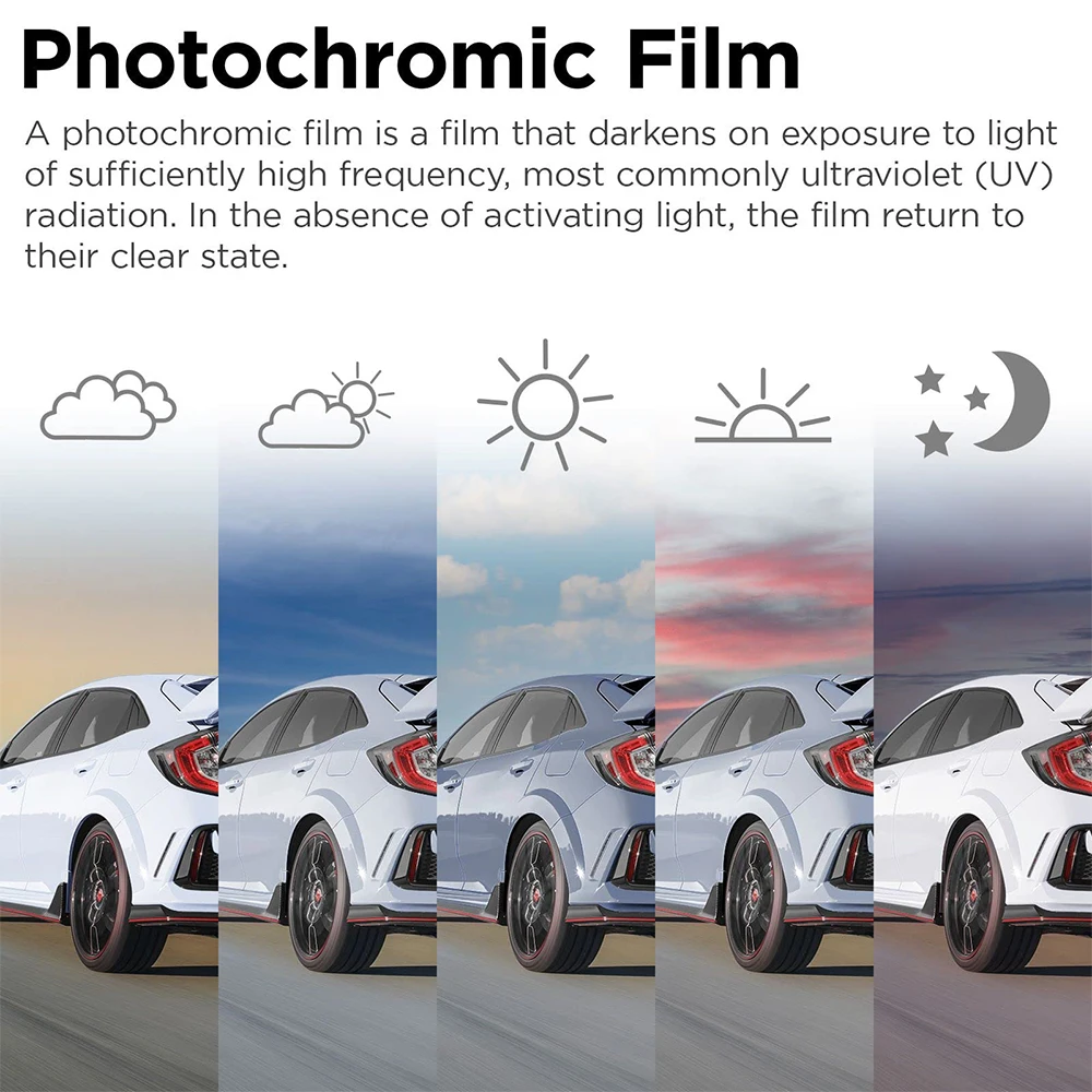 filme fotocromatico anti risco para protecao de farois 01