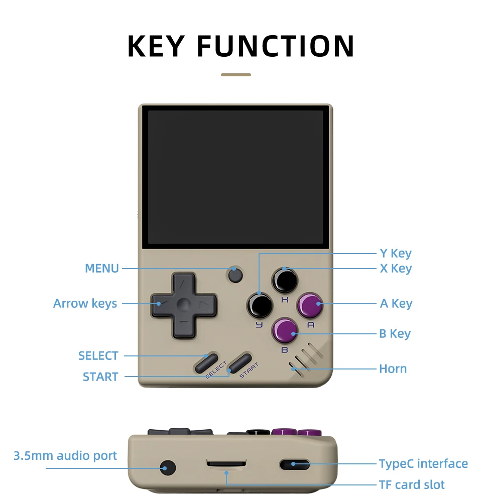 MIYOO MINI V2 Open Source Retro Handheld Game Console Video Game Console  2.8 Inch IPS HD Screen Linux System Classic Games 128G