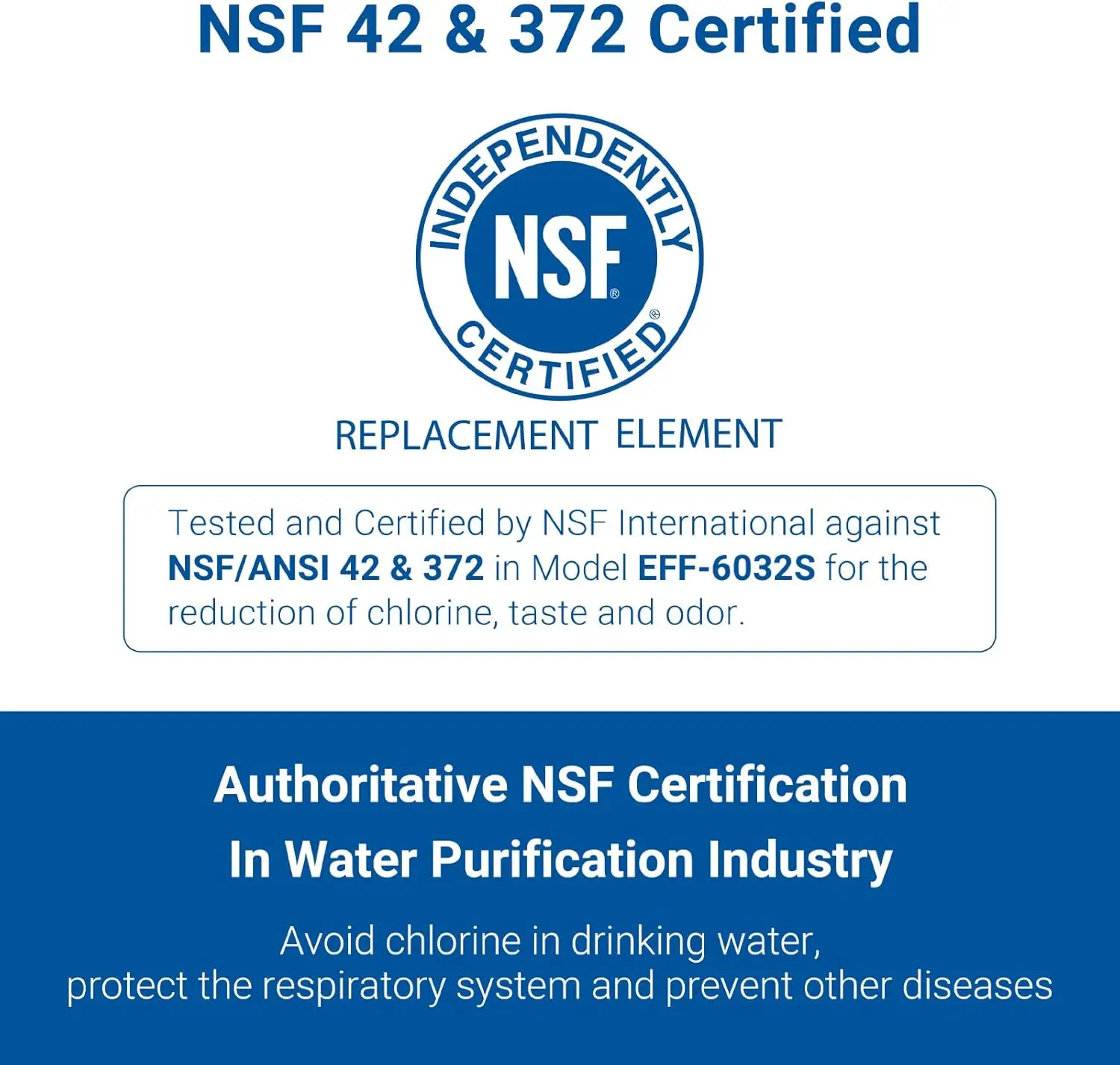 AQUA CREST 469690 ADQ36006101 Refrigerator Water Filter, Replacement for LG&reg; LT700P&reg;, Kenmore&reg; 9690, ADQ36006102, 3 Pack