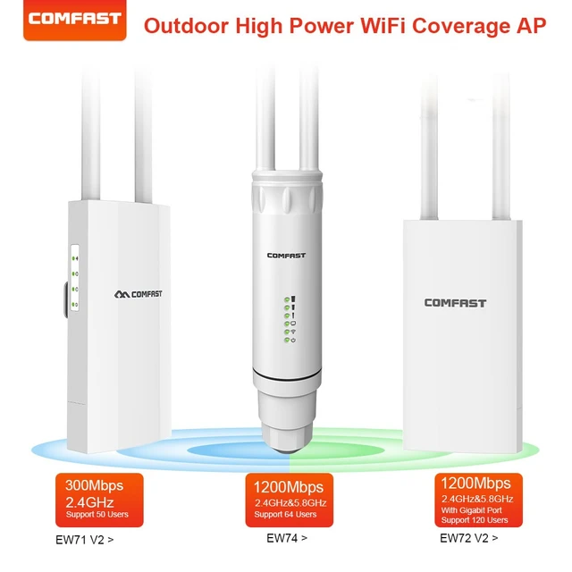 EW71 Routeur AP de couverture sans fil haute puissance extérieure Comfast  300 Mbps (prise UE)