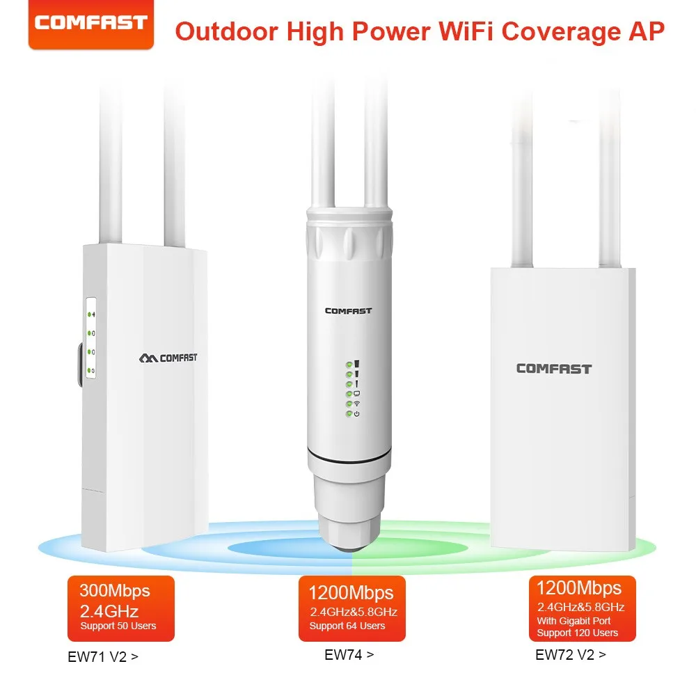 Outdoor Range Extender 3001200mbps Ponto de Acesso sem Fio Banda Dupla Sinal de Alto Ganho 2.4g 5.8g Router Repetidor Booster