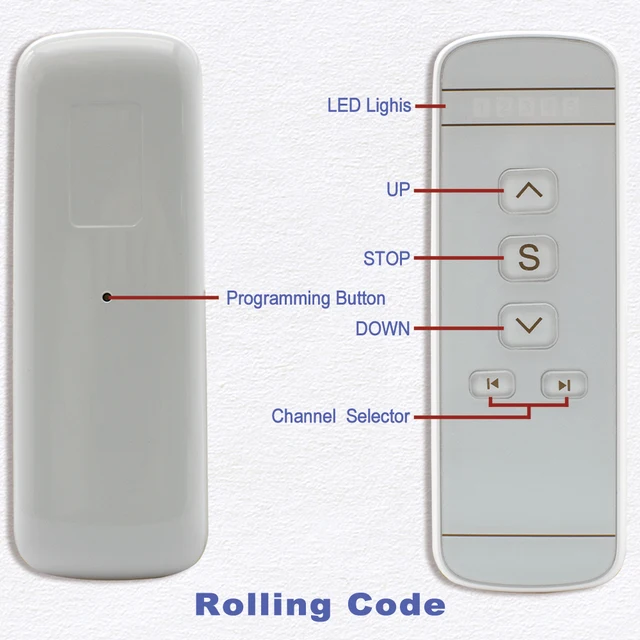 SOMFY Telis 1 4 Pure 433.42MHz 5 Channel Remote Control Curtain Controller Replacement 4