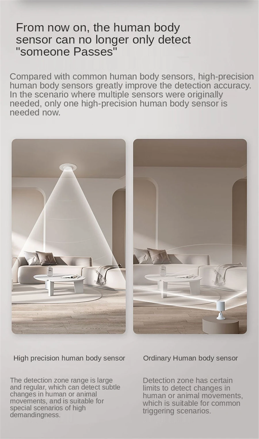 High Precision Human Sensor Smart Home Body Motion Sensor ZigBee 3.0 Wireless Co