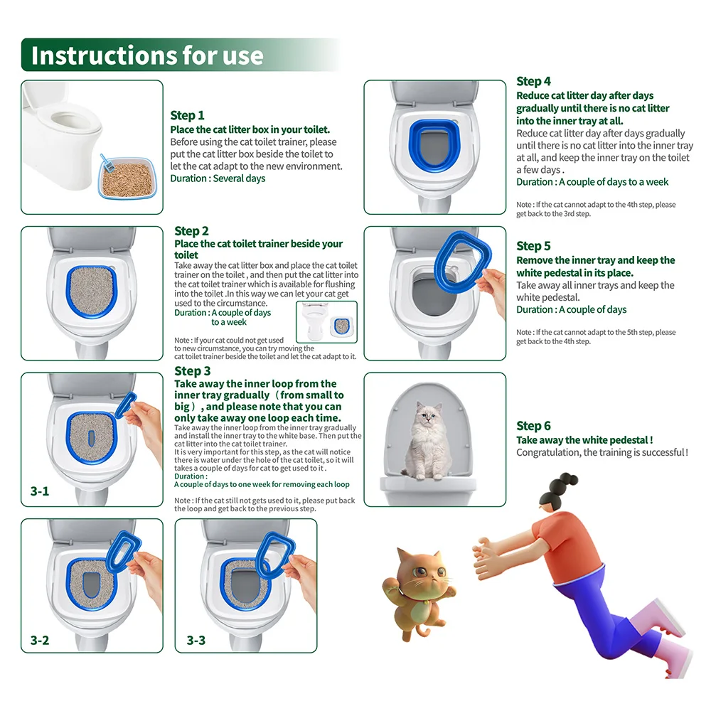 Plastic Cat Toilet Training 2