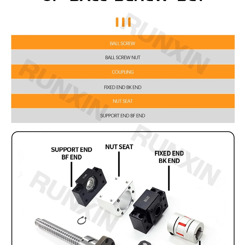 Description Picture 6 of itemRXTNC ball screw kit 2pcs SBR25 Linear Guides with 4pcs SBR25UU slider blocks+1 Kit SFU2510 300-1400mm for CNC Router Engraving