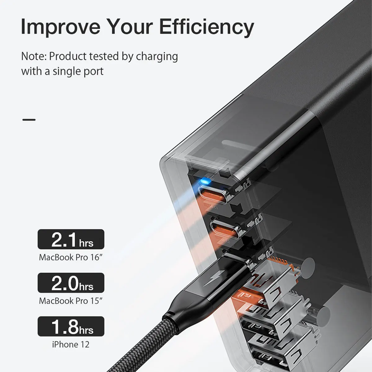 Blitzwolf Bw-s25 75w Portos Carregador de Estação de Carga de Desktop Pps Pd3.0 Qc3.0 Scp Carga Rápida para Iphone 14 14 Plus 14 Pro Max para Samsung Galaxy z Fold S22 Ultra Macbook Air para Ipad Pro 2023 - Image 4