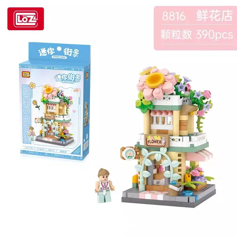 dsc-products