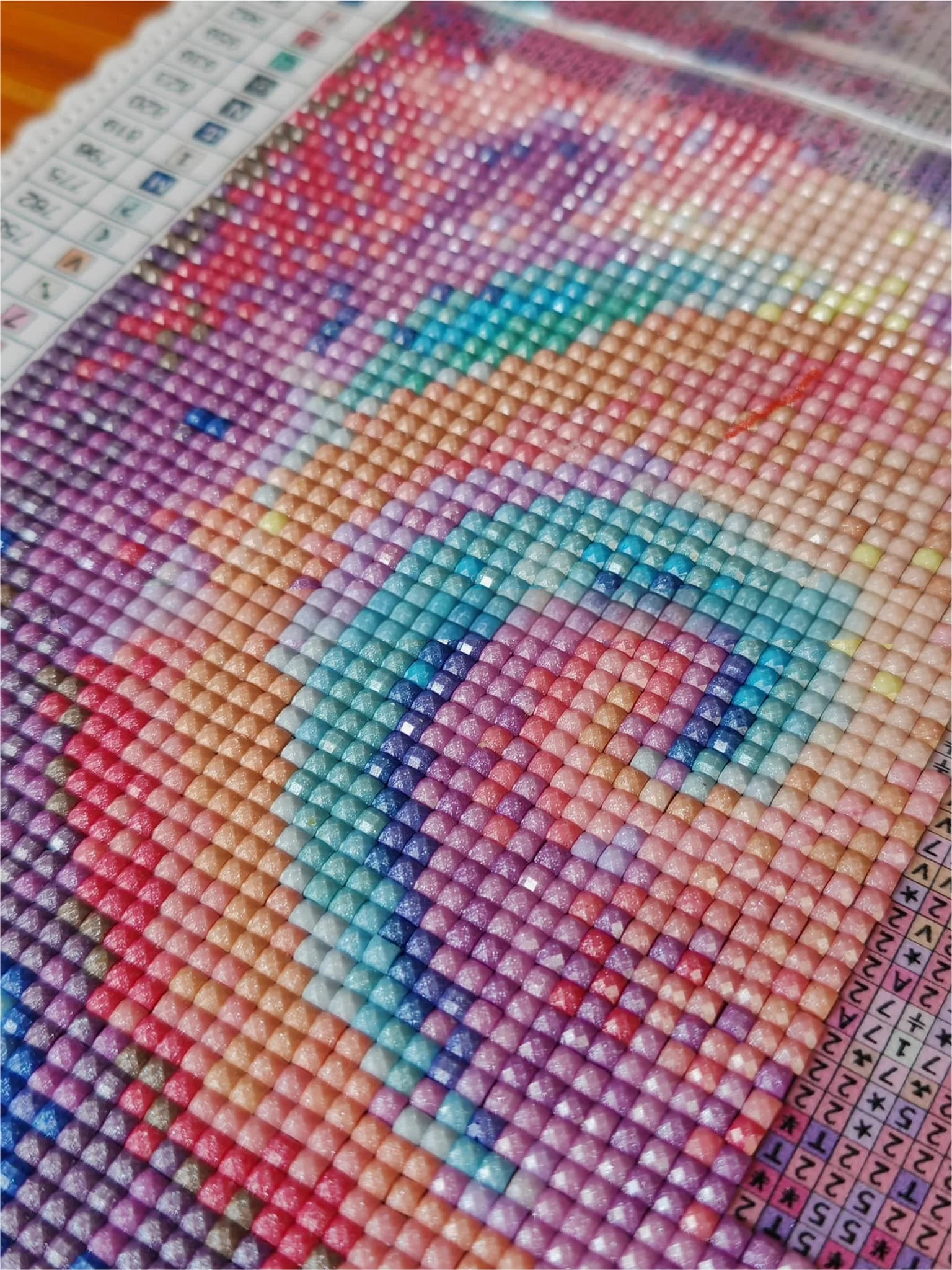 Sophie Beauty Square Full Fairy Staub Harz Diamant Malerei süßes Mädchen Gesicht Kristall Bohrer Diamant Stickerei AB Stein Mosaik Kunst – Detail 17