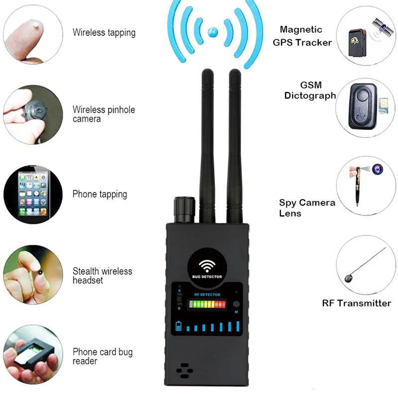 

GPS Signal Detector Anti Eavesdropping Spying Peeping Positioning Detection WiFi Hidden Camera Laser Lens Phone Scanning Device
