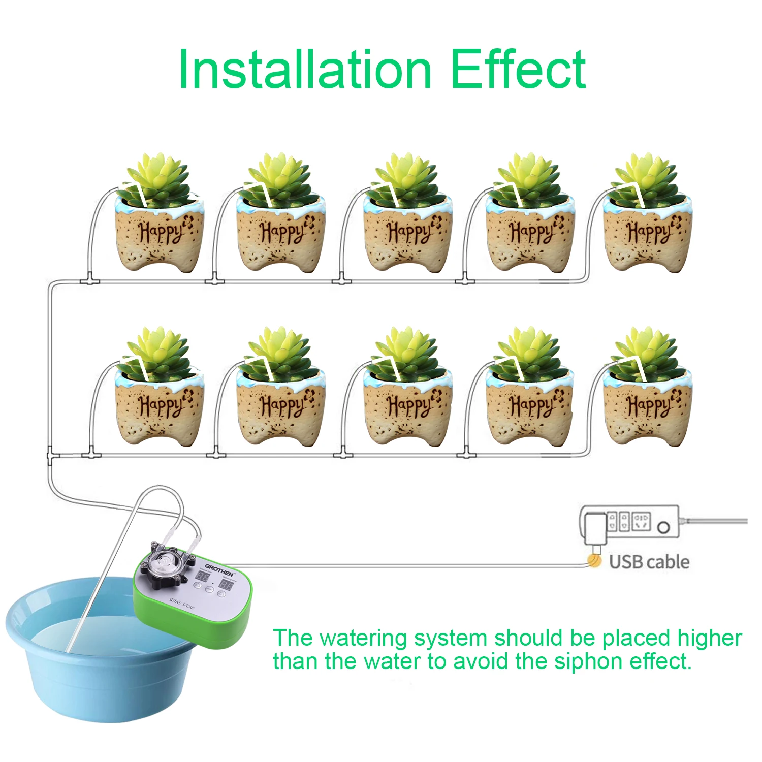 GROTHEN Timed Dosing Peristaltic Pump Metering Pump Smart Watering Device Amount Timing Control with 5 Meter Hose 160ml/min liquid transfer pump