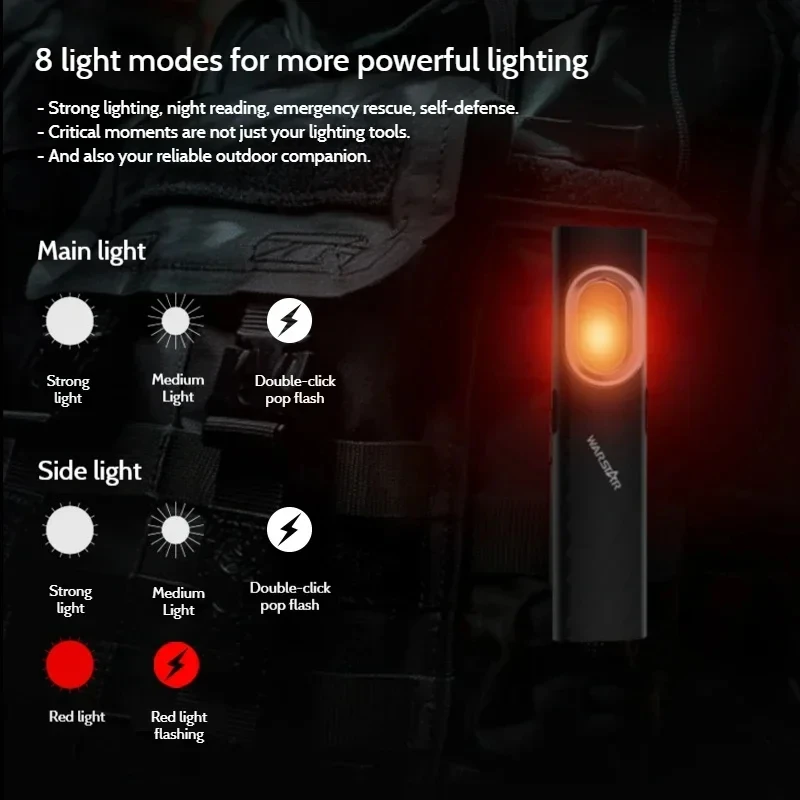 WT7 Flashlight Bright LED Long Distance Mini Portable Strong Outdoor Torch Work