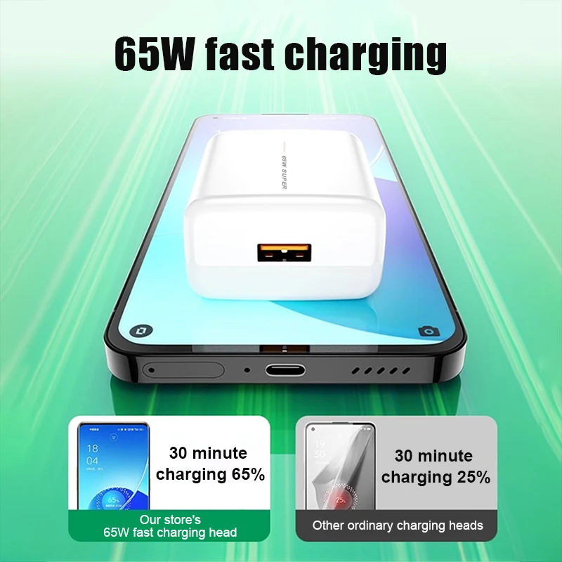 รูปสินค้า สายชาร์จเร็ว 65W SuperVOOC สำหรับมือถือหลายรุ่น