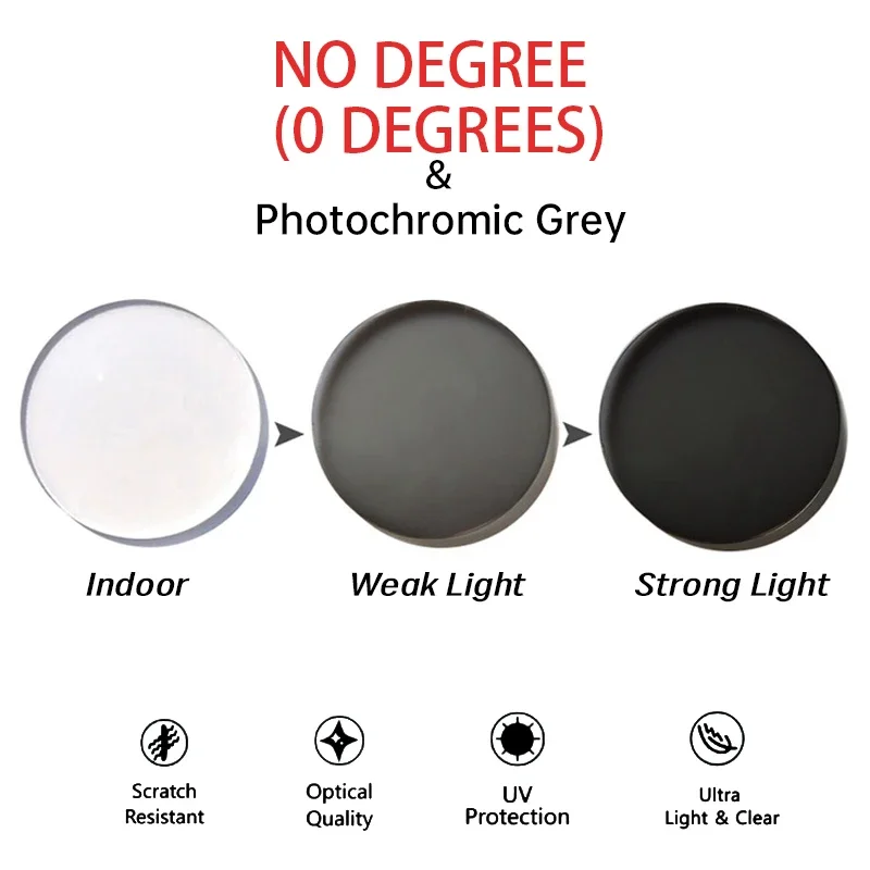 ENTITY lens No degree 0 CR39 Anti-reflection Resin Aspheric Optical Anti Blue Ray Photochromic Lens 0du