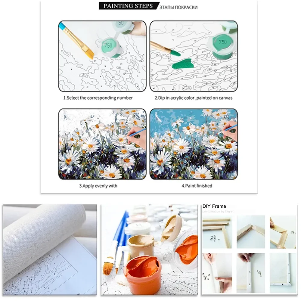 Oil Painting By Numbers Kits 60x75cm Canvas Figure Scenery DIY Home Decor painting by numbers kits,oil picture by numbers,painting by numbers