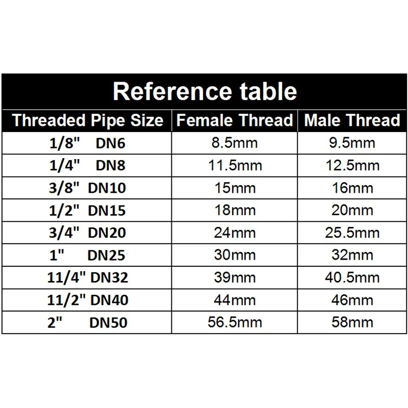 Raccordo A T Per Tubi In Acciaio Inox 304/316 - Saldatura Di Testa Per Impianti Sanitari E Homebrew | Diametro 34mm - Foto 3