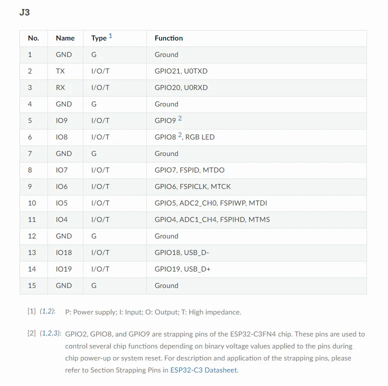 ESP32-C3-DevKitM-1 1U DevKitC-02 02U ESP32-C3-MINI-1 ESP32-C3-DevKit-RUST-1 ESP32-C3 Entwicklungsboard WiFi BLE Wireless Modul – Detail 36