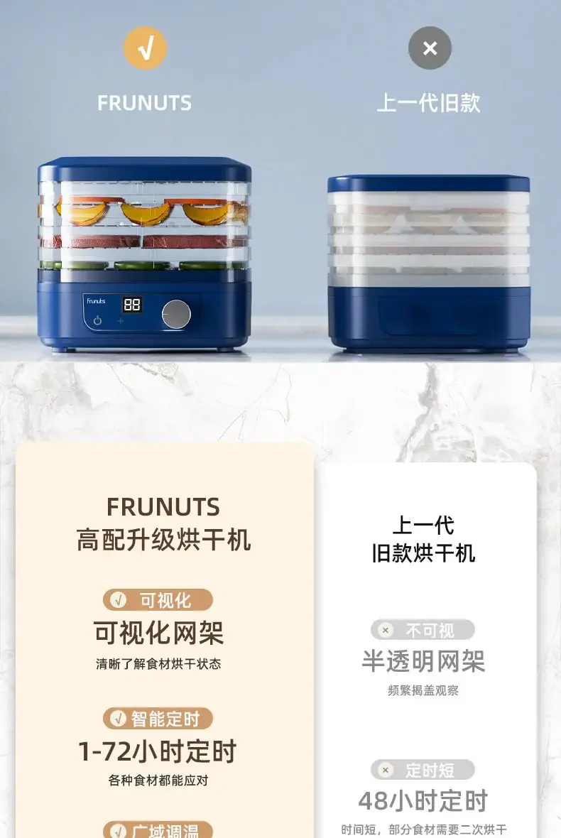 Description Picture 6 of itemDried fruit machine food dryer fruit and vegetable pet meat food dryer small household food dehydrator dryer machine beef jerky