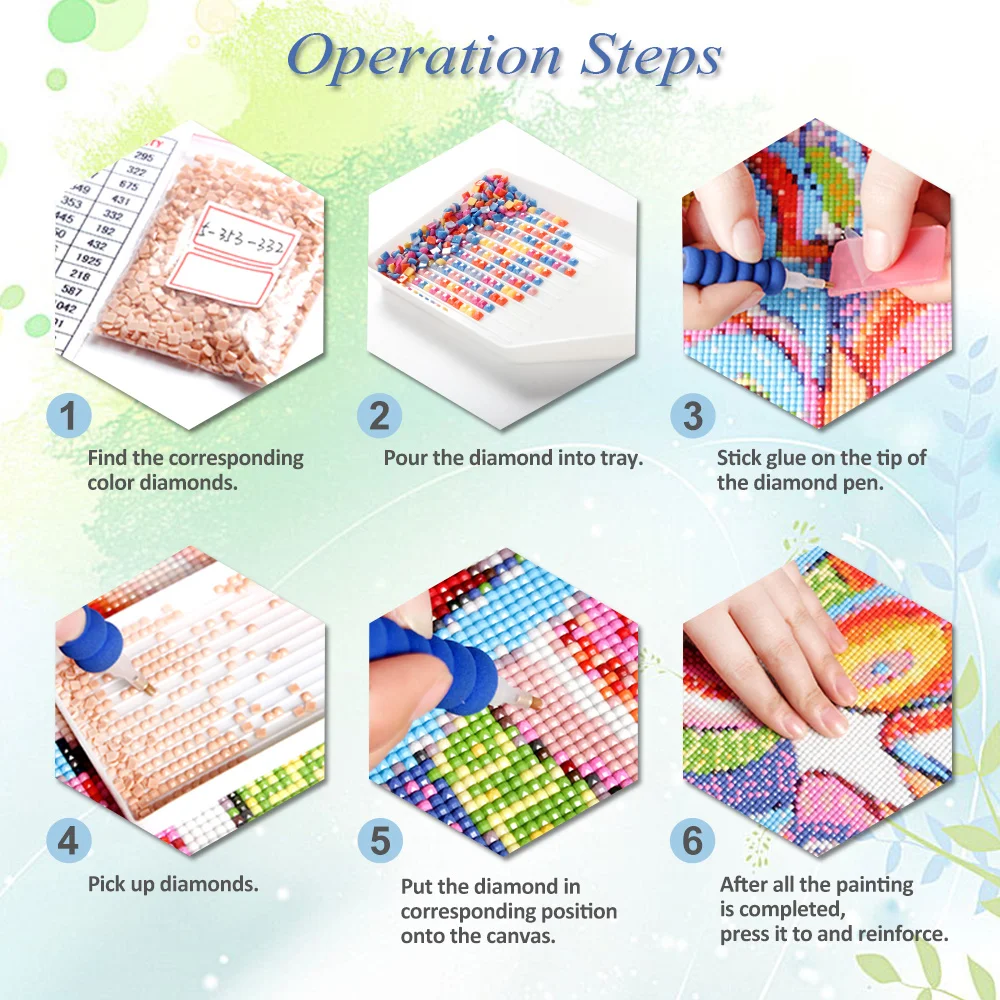 Diamond Painting Jesus 5