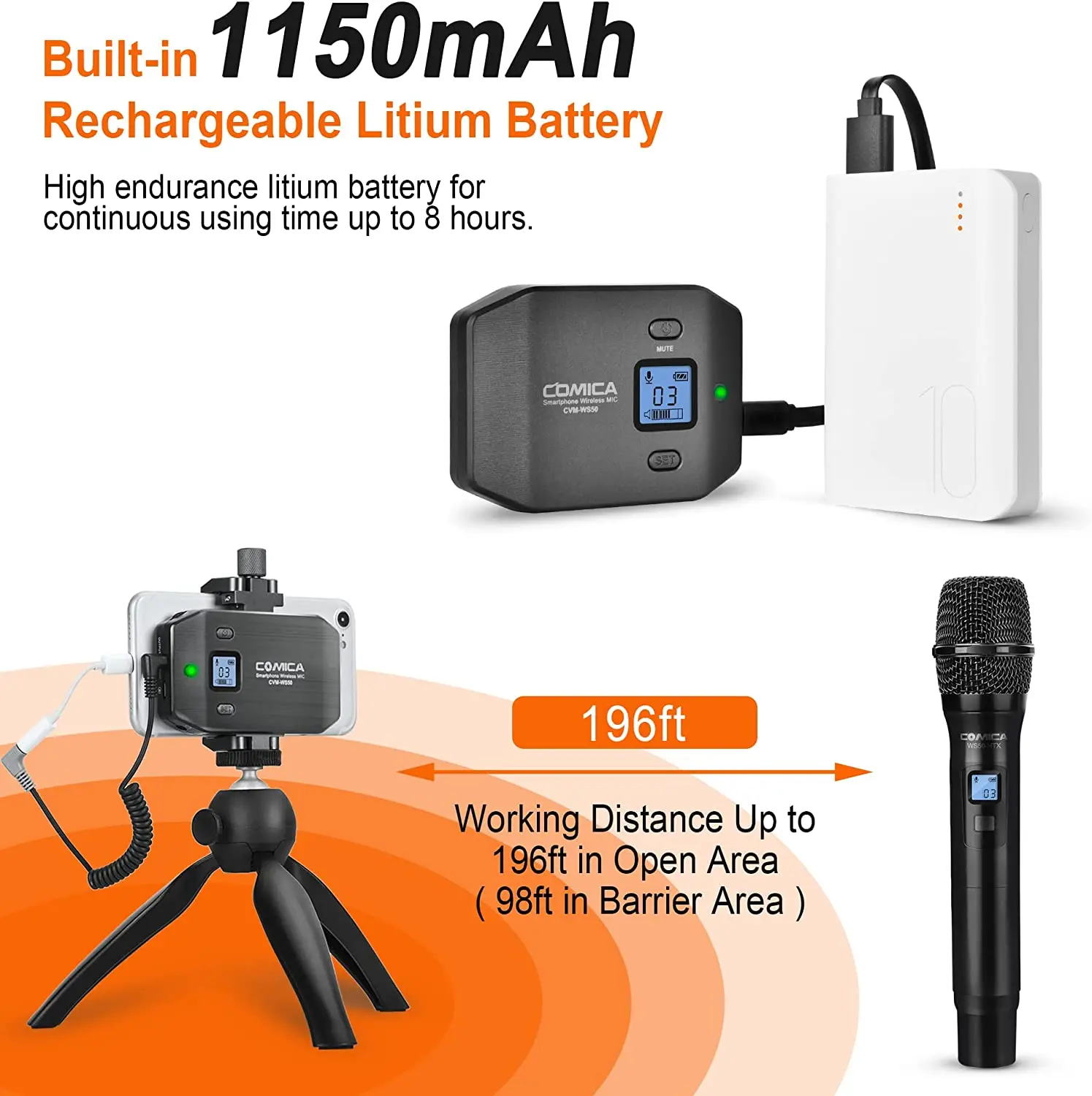 Comica CVM-WS50H 무선 마이크, 삼각대 포함, 아이폰, 안드로이드 스마트폰, Dslr 카메라, 인터뷰용 핸드헬드 마이크