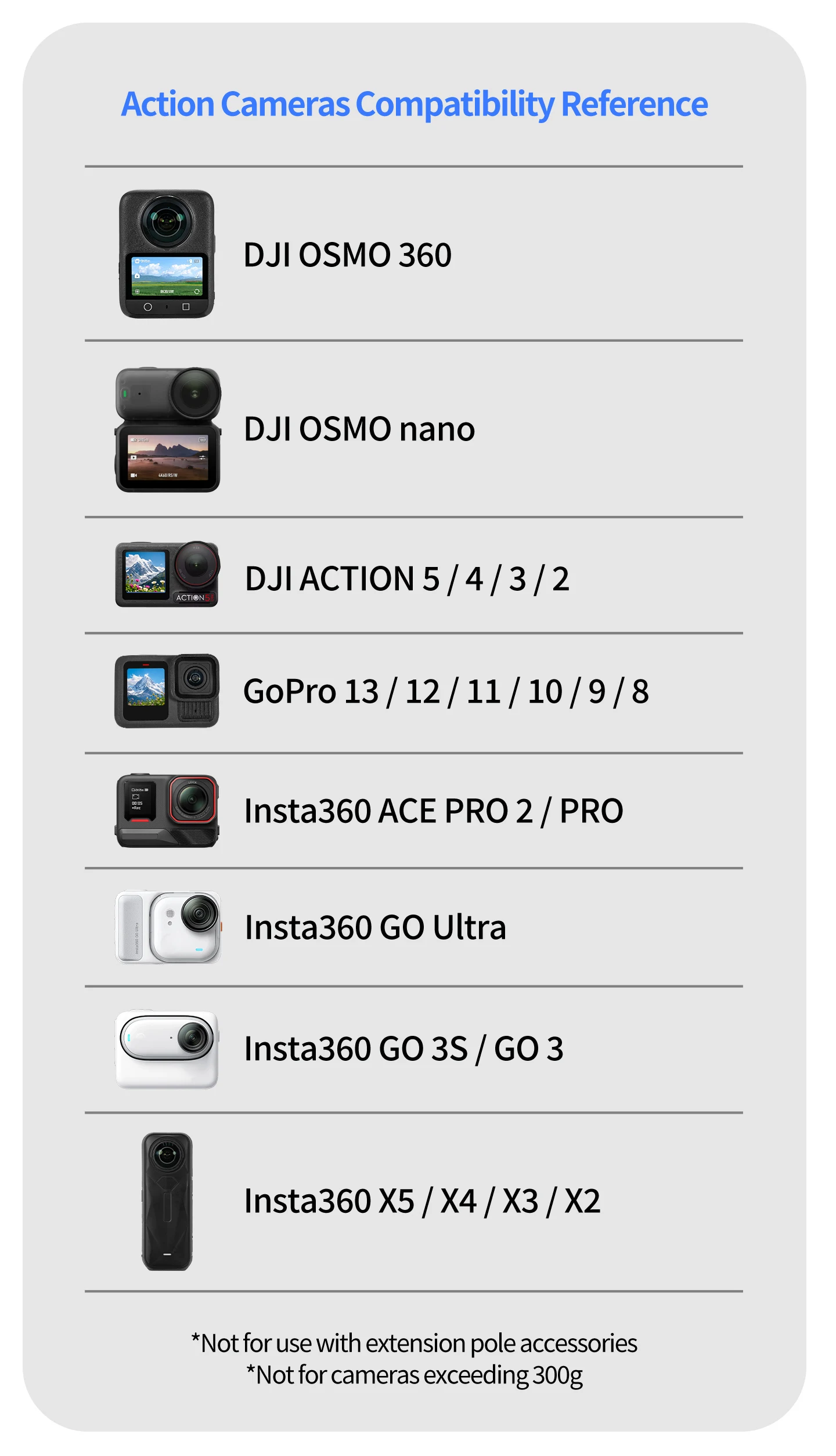 Magnetische Halshalterung für GoPro Hero 13 12 11 10 9 8, Brustgurthalterung, Autohalterung für Insta360 DJI Osmo Action-Kamera-Zubehör – Detail 22