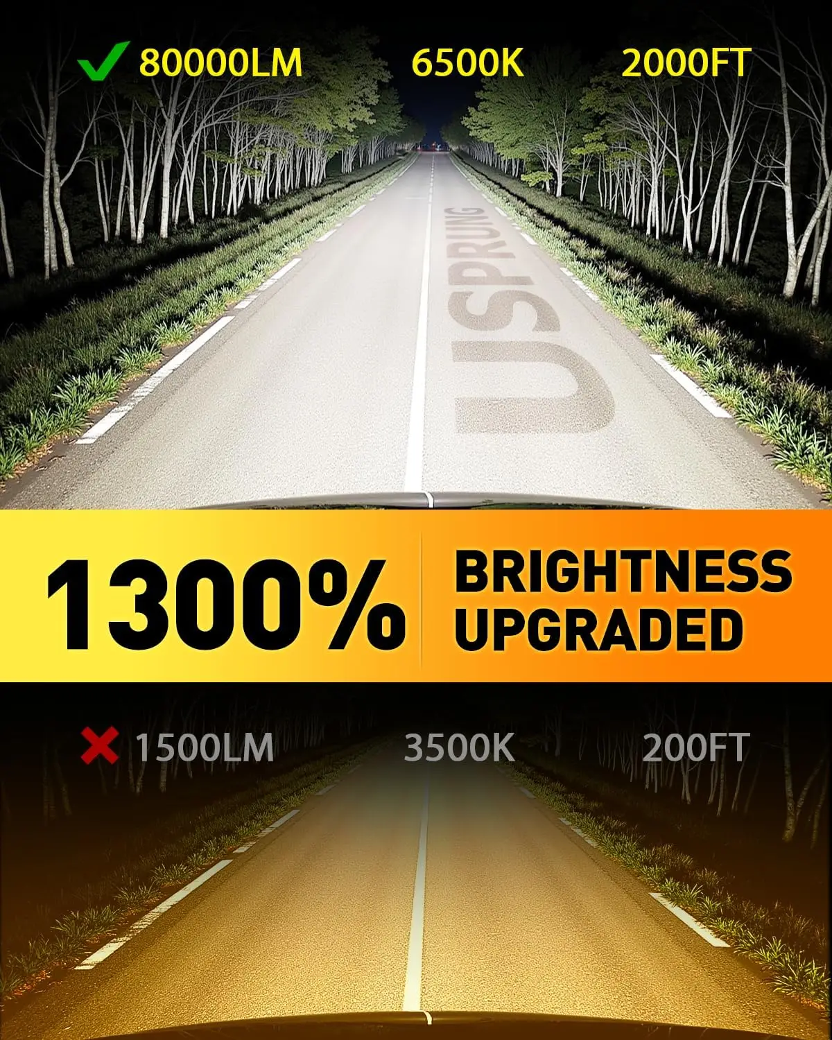 FAHREN 2PCS H7 LED Headlight Bulbs,65000ML 6500K Cool White,Plug and Play H7 Light Bulbs,CANBus Ready,No extra Adapter Required