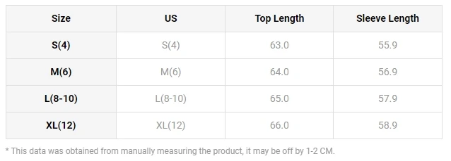 Рисунок 4 - Женский пуловер, свитер 2023, асимметричный