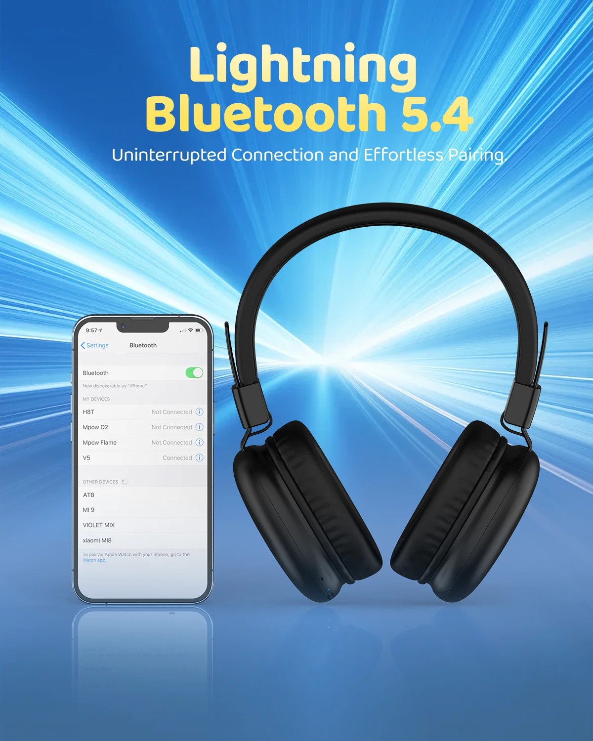 Awatrue Kids Safe-Volume Wireless Bluetooth Headphones with Mic and USB-C Charging