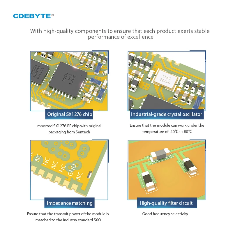 LoRa Modulation 30dBm 868/915MHz Wireless Serial Port Transmitter 1W CDEBYTE E32-900T30D-V8.X SMA-K Antenna DIP 8km wireless module