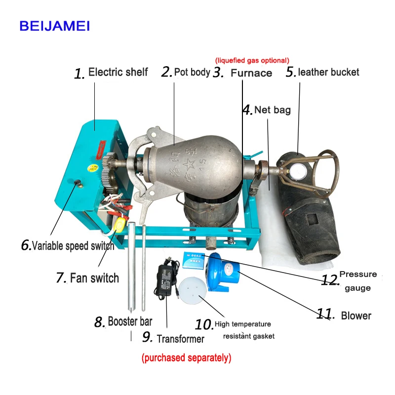 

Электрическая и ручная работа домашняя старомодная маленькая машина для попкорна