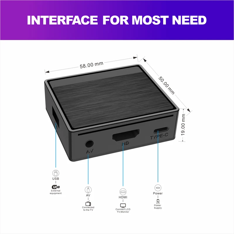 Android 12 TV Mini Smart TV Box Allwinner H618 2.4G/5G Dual Wifi6 BT5.4 2GB 16GB Video Media Player Set-top Box 5PCS LOT