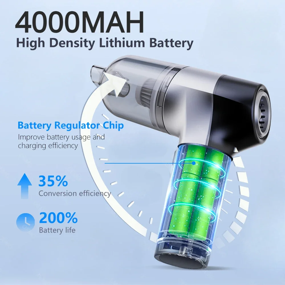 Vacuum Cleaner 150000PA Portable Wireless for Car Home Appliance