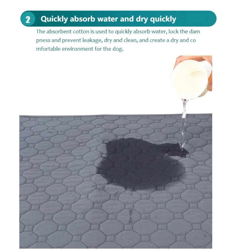 NONECN Reusable Dog Pee Pad